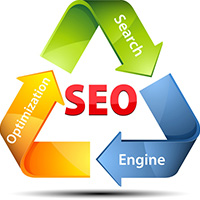 Mastering SEO