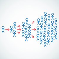 Going Viral is Not a Goal