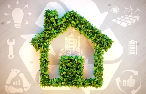 How To Build A Sustainability Message House